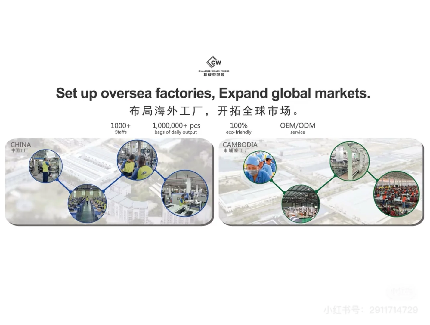 ✨挑战狼包装又双叒来广交会啦！?