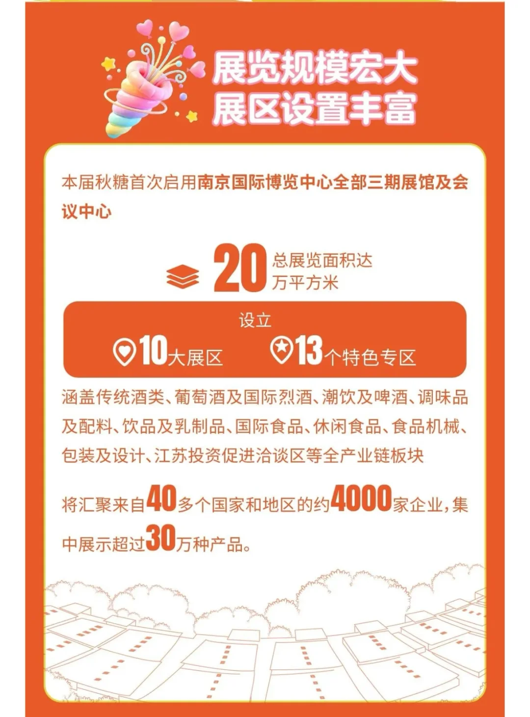 周末一起来全国糖酒会！报名计时啦！冲呀！