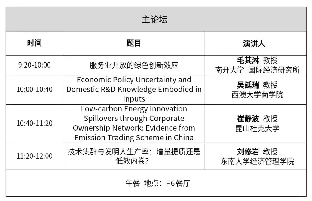 “开放经济与产业发展”国际学术研讨会