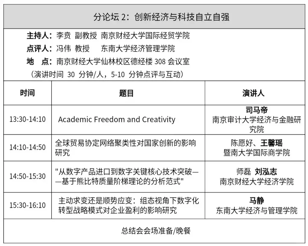 “开放经济与产业发展”国际学术研讨会