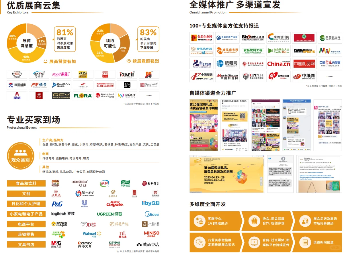 深圳礼品、消费品包装及印刷展【招展函】