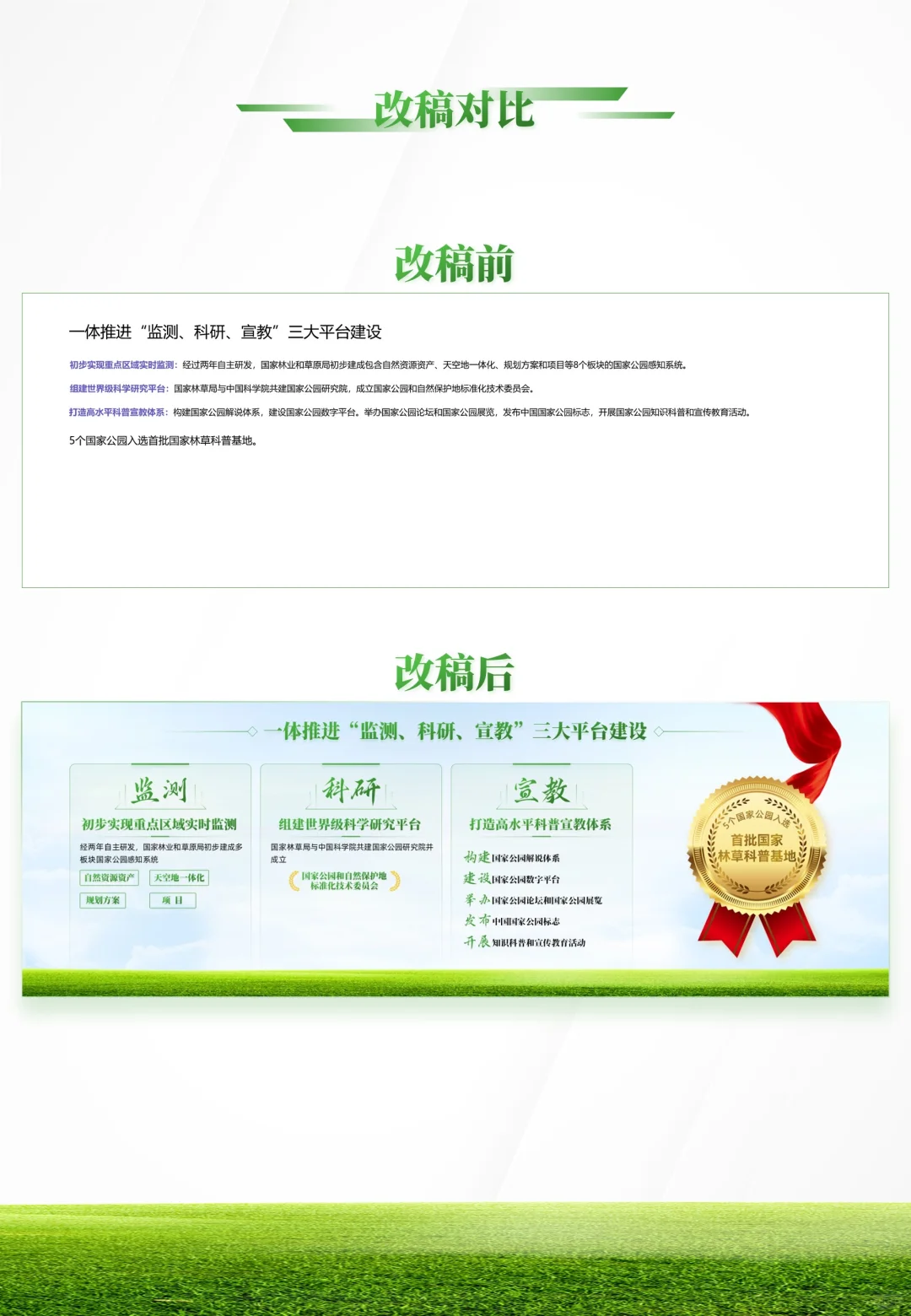 PPT改稿美化.甲方说这份PPT好清晰。