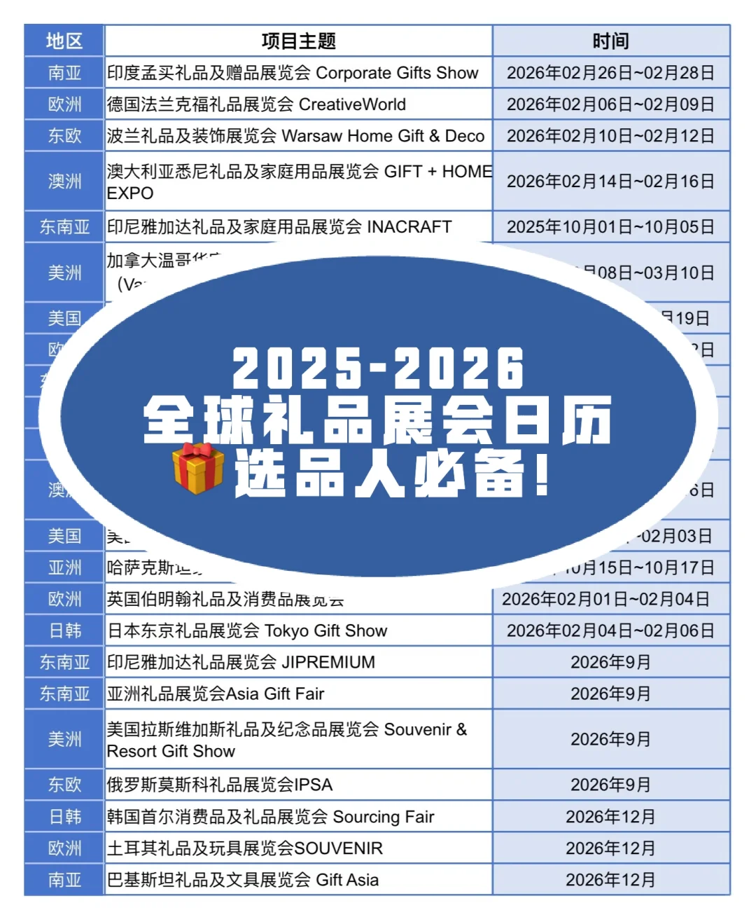 2025-2026全球礼品展会日历?选品人必备！