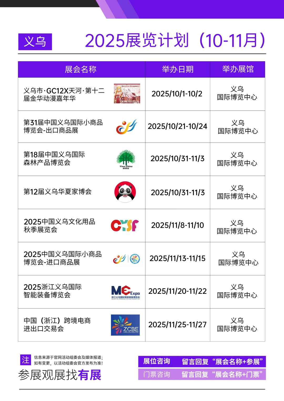 2025年10-11月义乌展会?