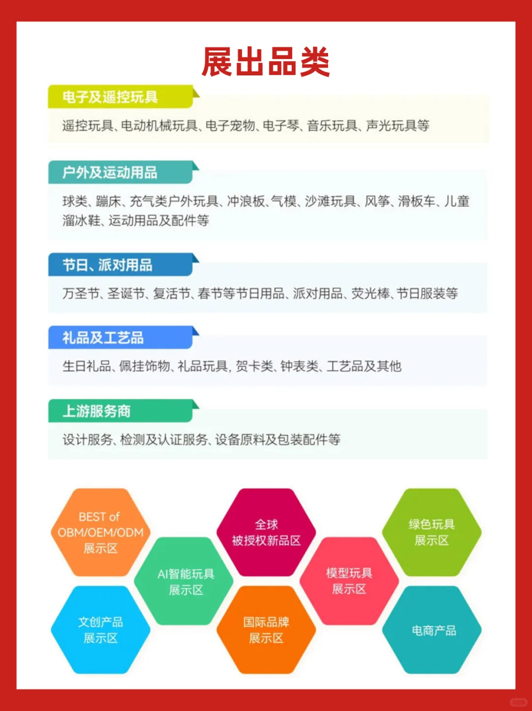 上海玩具展&潮玩展免费领?！附超全攻略