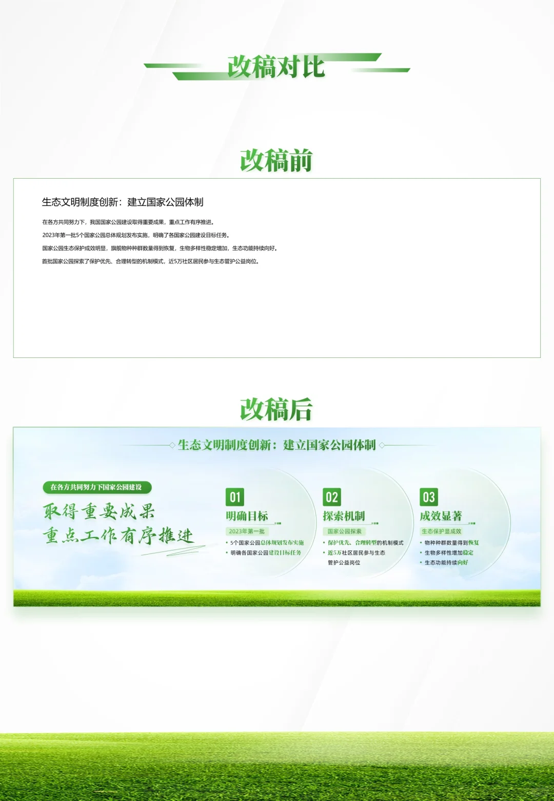 PPT改稿美化.甲方说这份PPT好清晰。