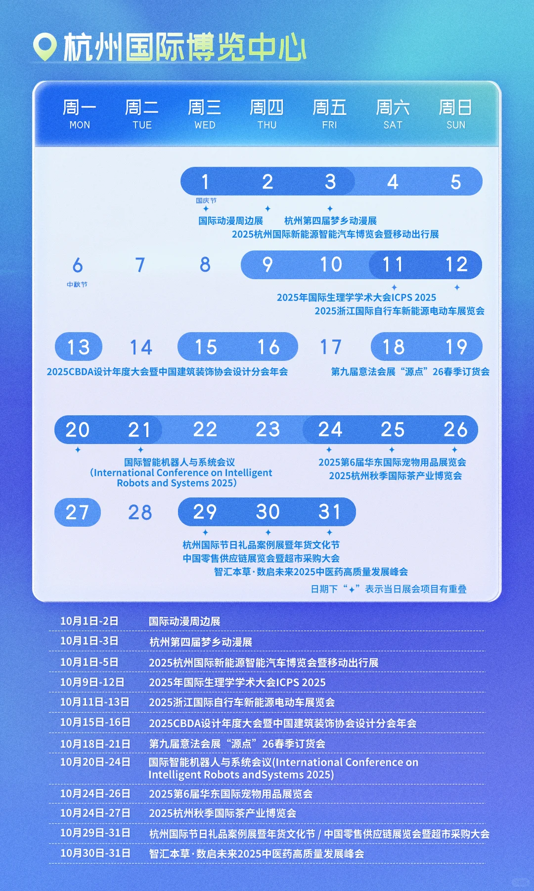 10月必逛展会清单！这波必须Mark