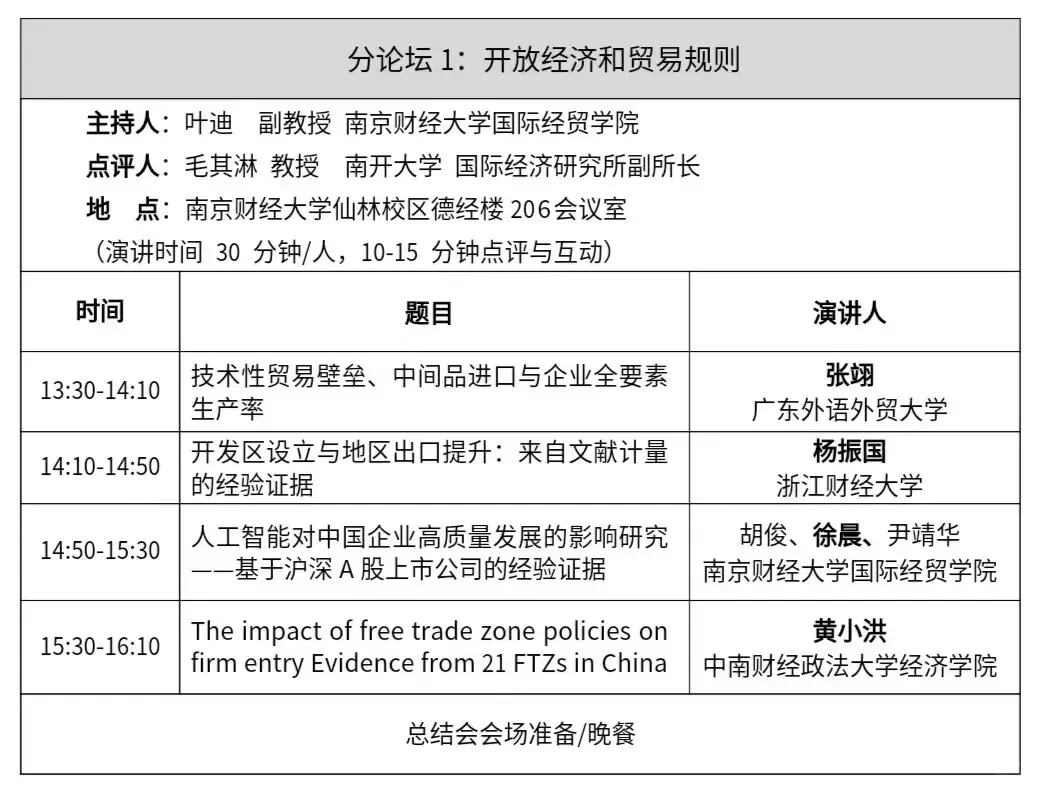 “开放经济与产业发展”国际学术研讨会