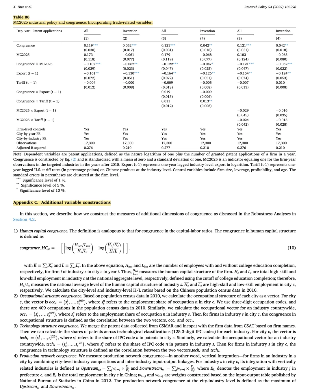 RP｜产业政策的创新双刃剑，故事真精彩！