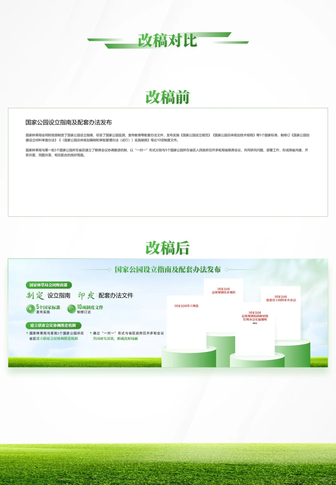 PPT改稿美化.甲方说这份PPT好清晰。