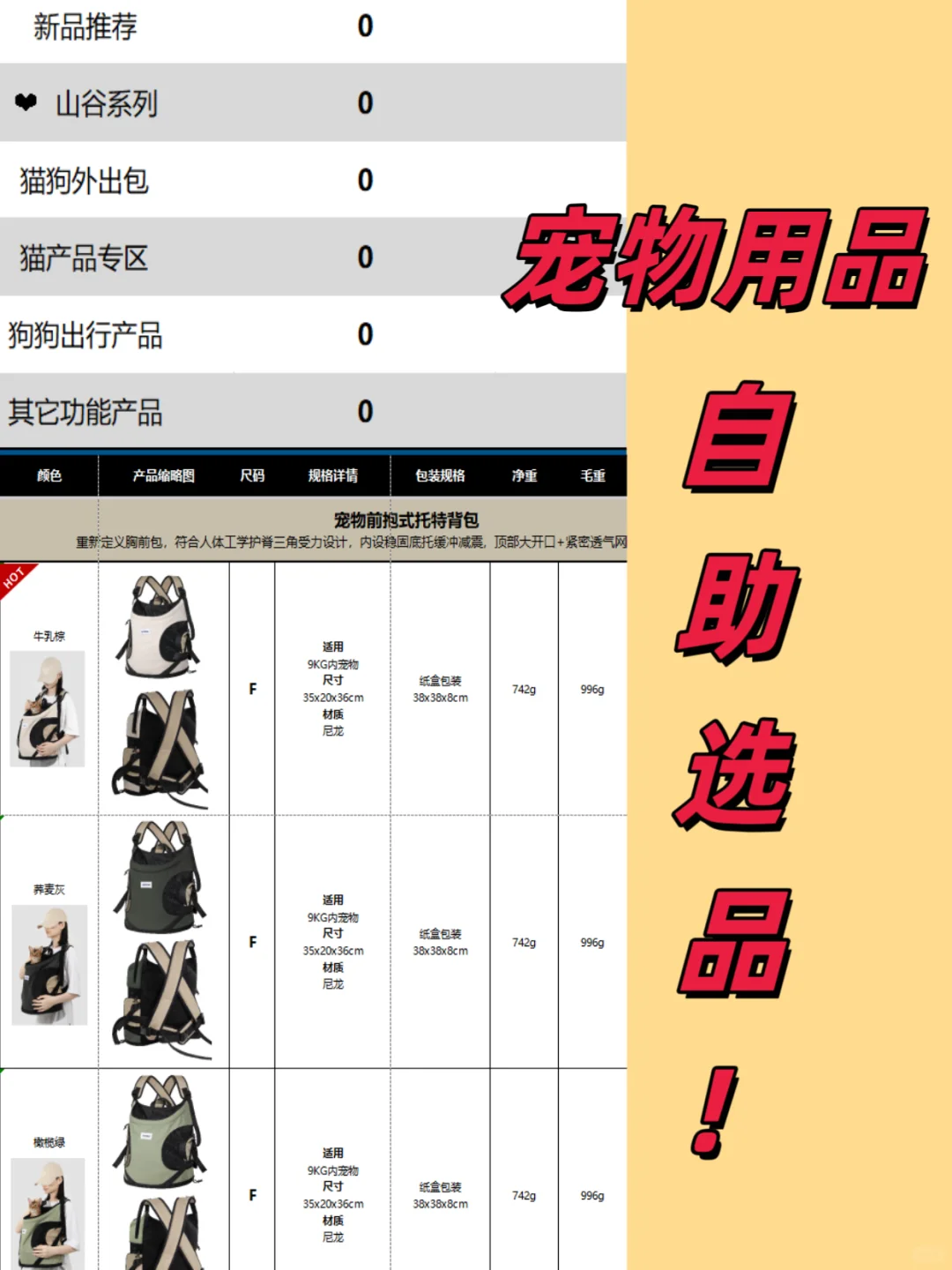 想做宠物用品怎么跟工厂谈合作