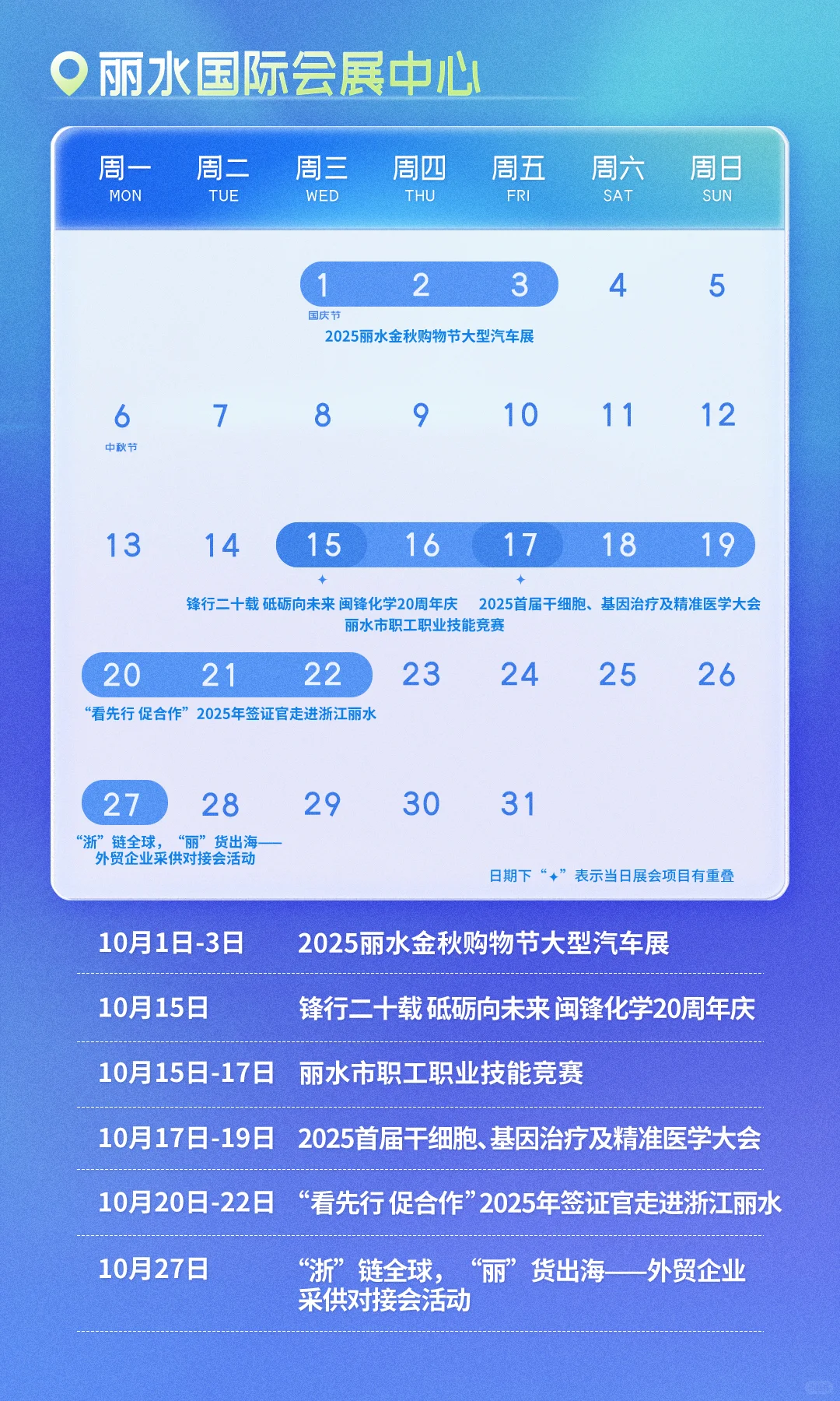 10月必逛展会清单！这波必须Mark