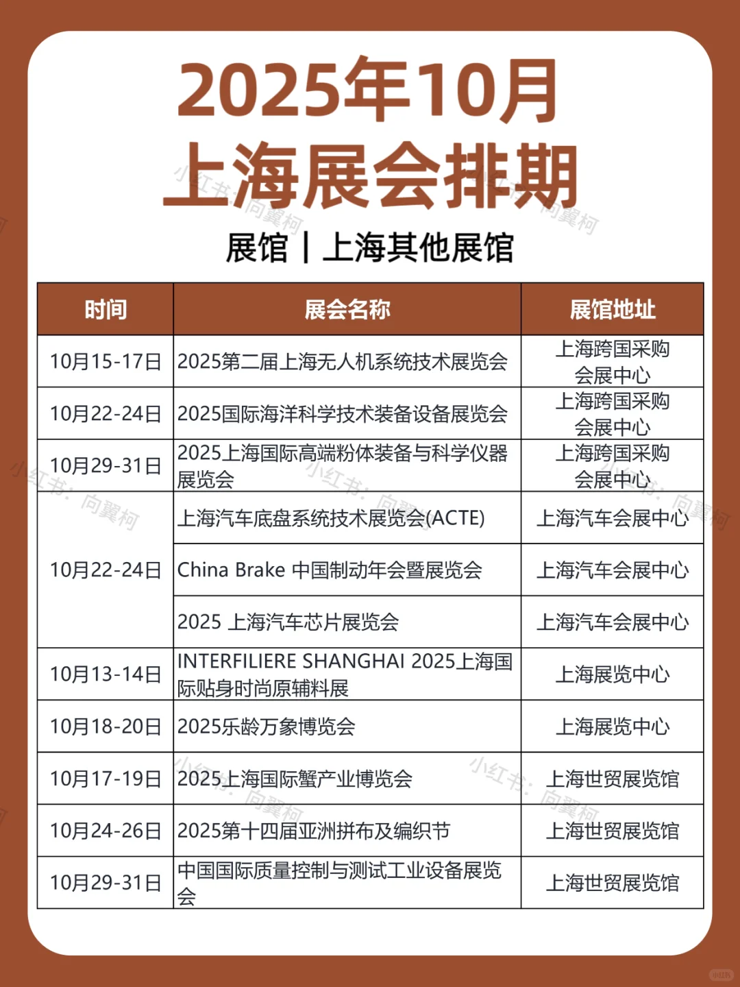 10月｜上海展会排期