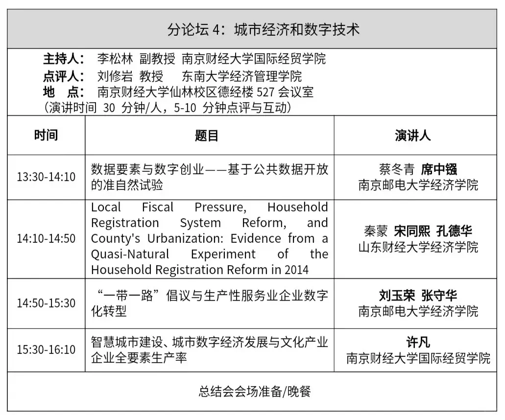“开放经济与产业发展”国际学术研讨会