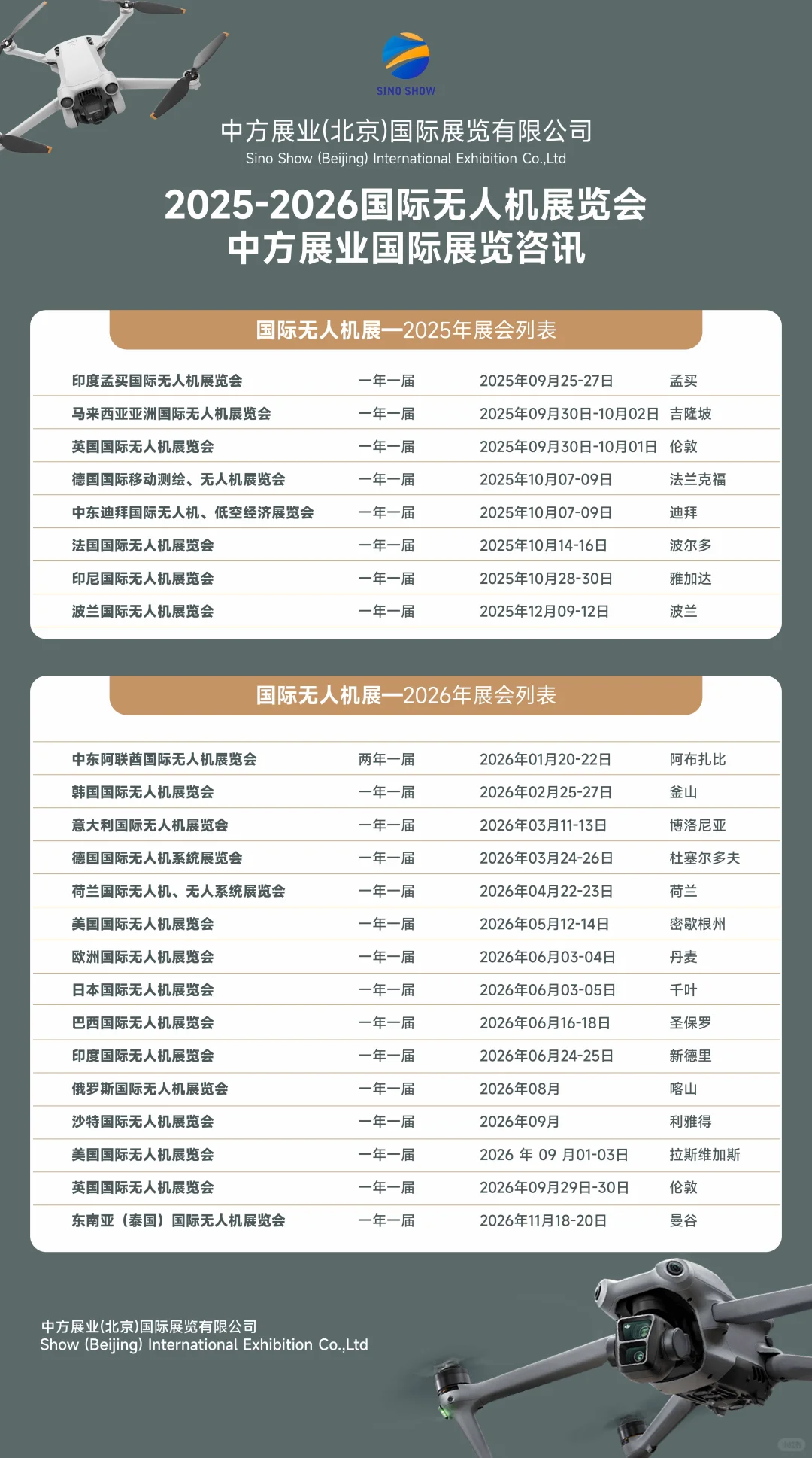 无人机展会一站式资料