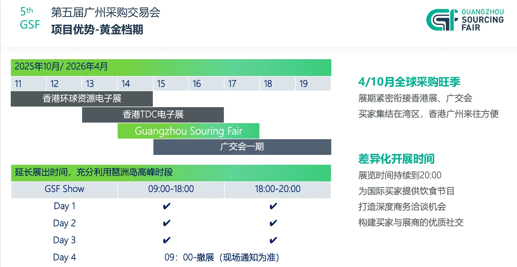 第五届广州采购交易会：商机拉满！