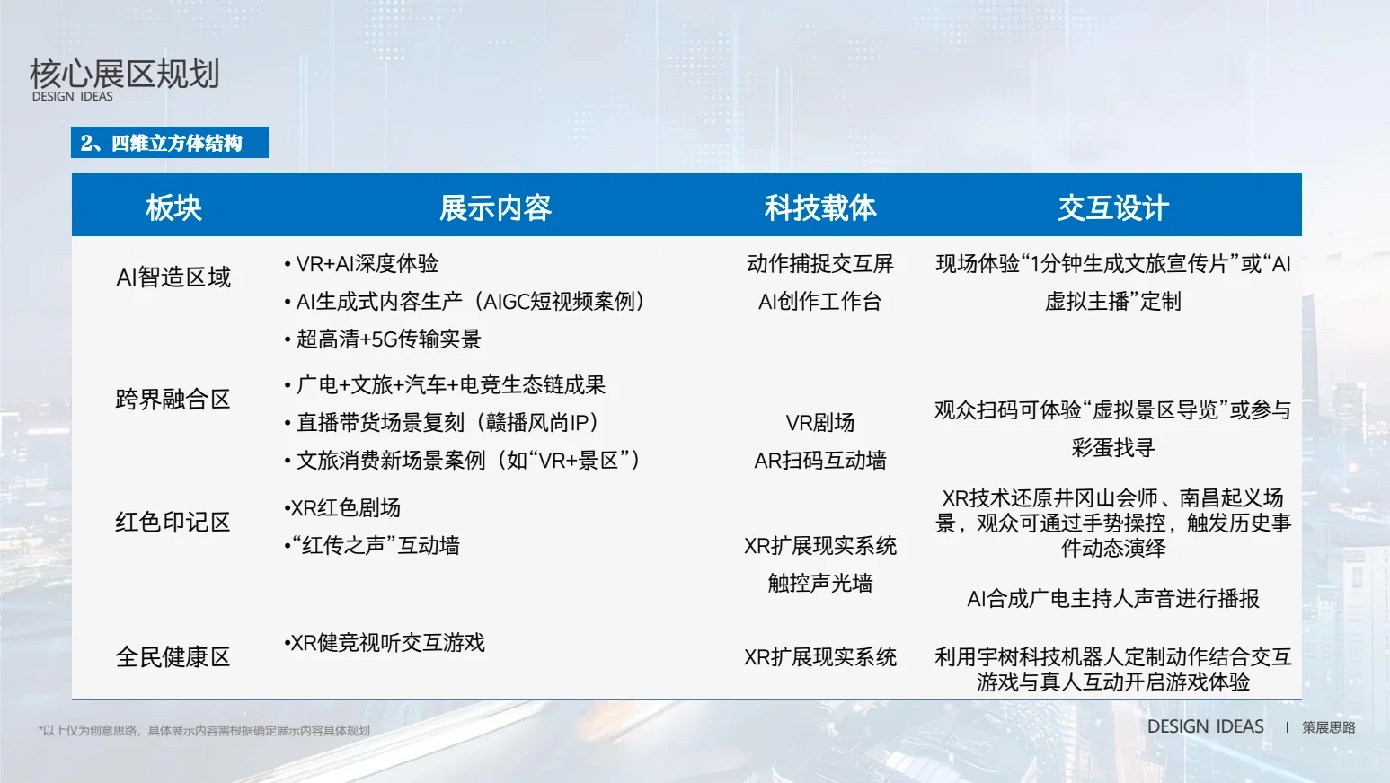 首届江西文化旅游产业博览交易会