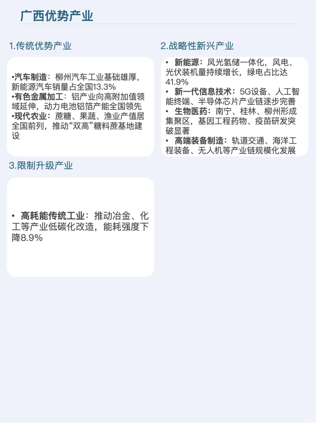 中国产业集群版图——028广西9个产业集群