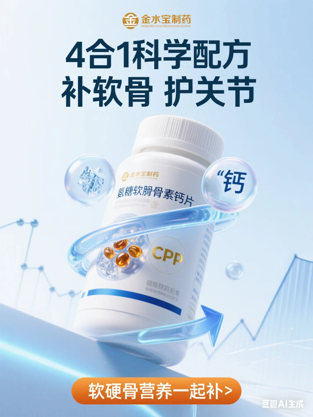 又是一组精彩AI生成保健品首图海报！
