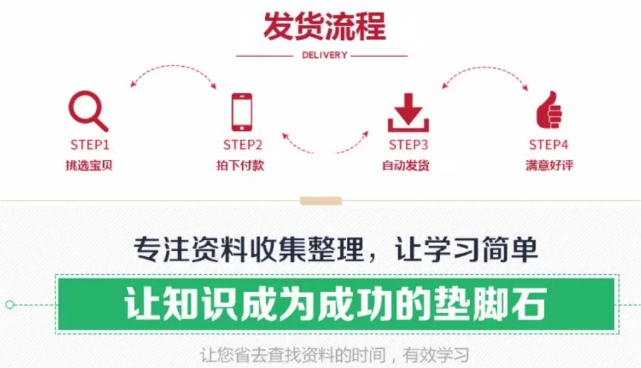 ☁️品牌加盟策划，超实用！