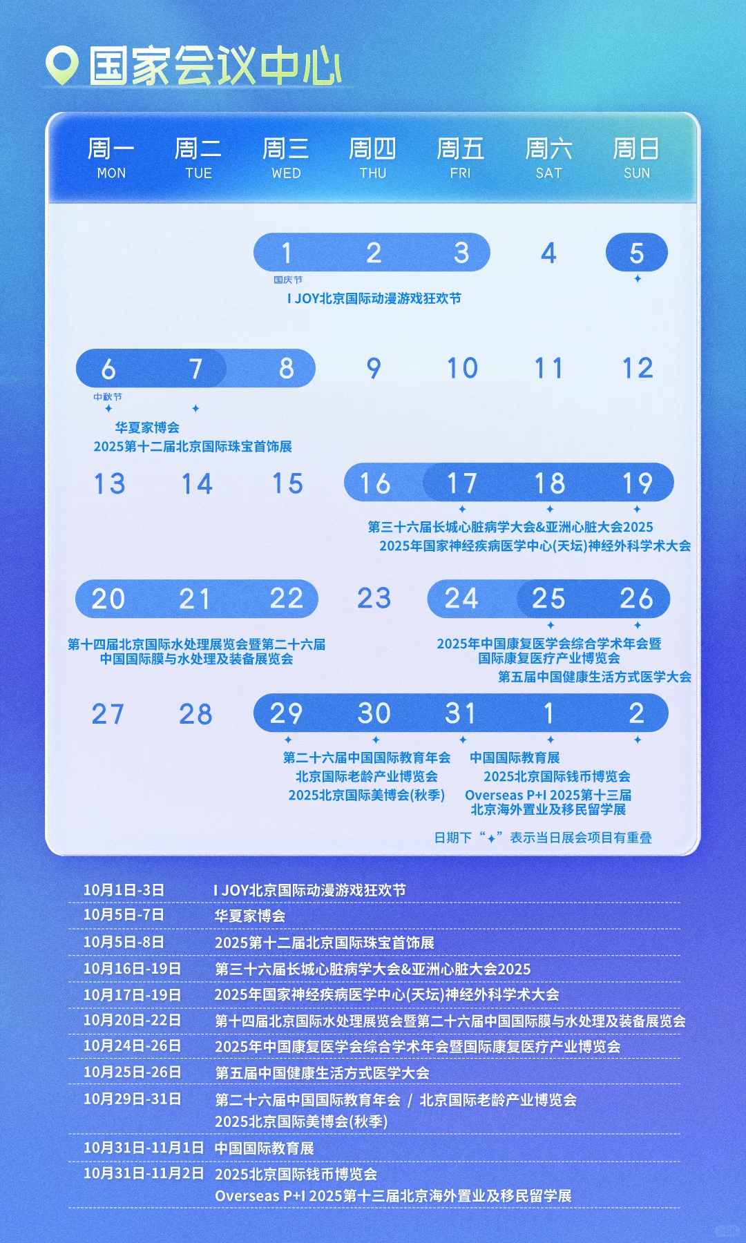 10月必逛展会清单！这波必须Mark