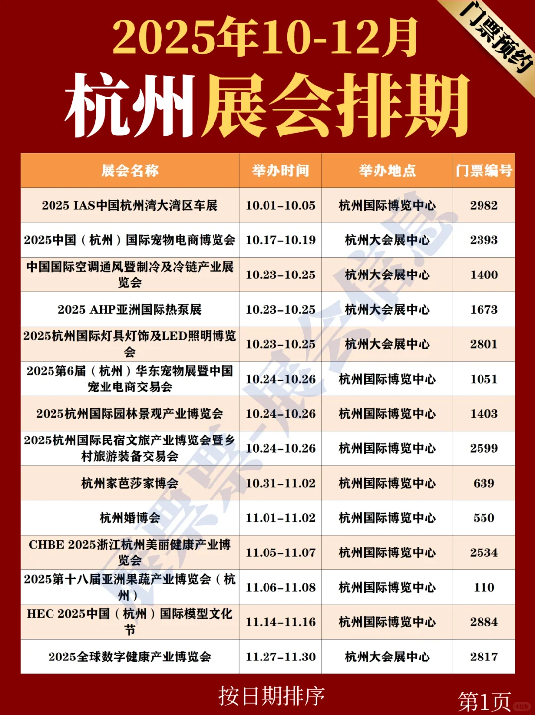 杭州展会 | 10-12月份展会排期（免费门票）
