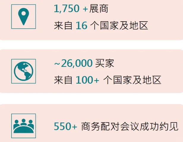 2025香港国际玩具及礼品展Mega Show