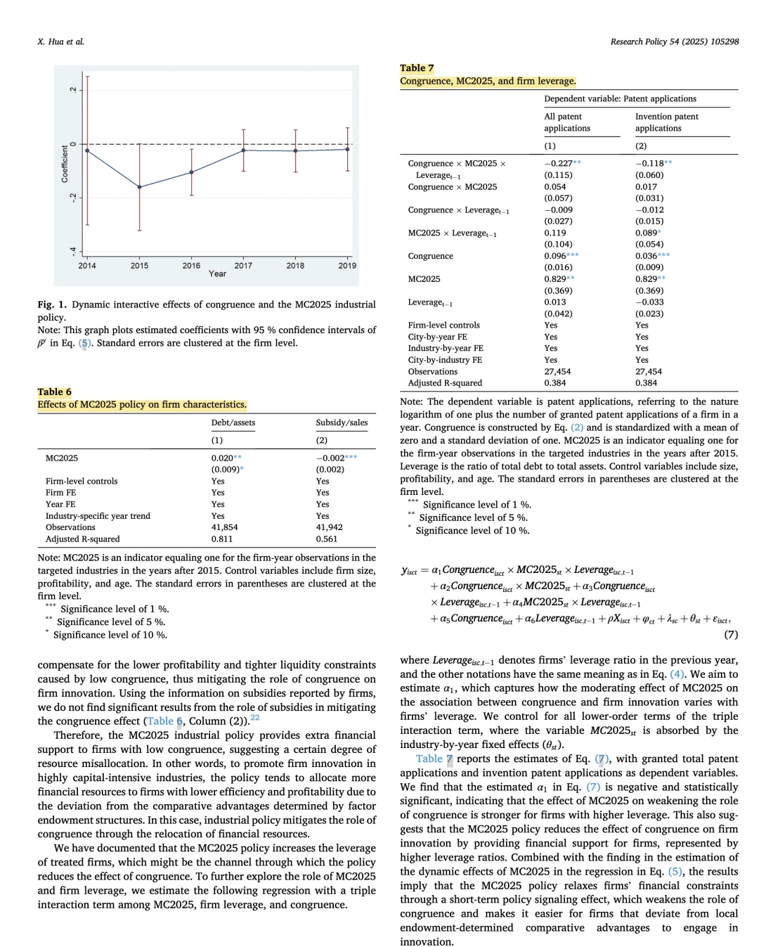 RP｜产业政策的创新双刃剑，故事真精彩！