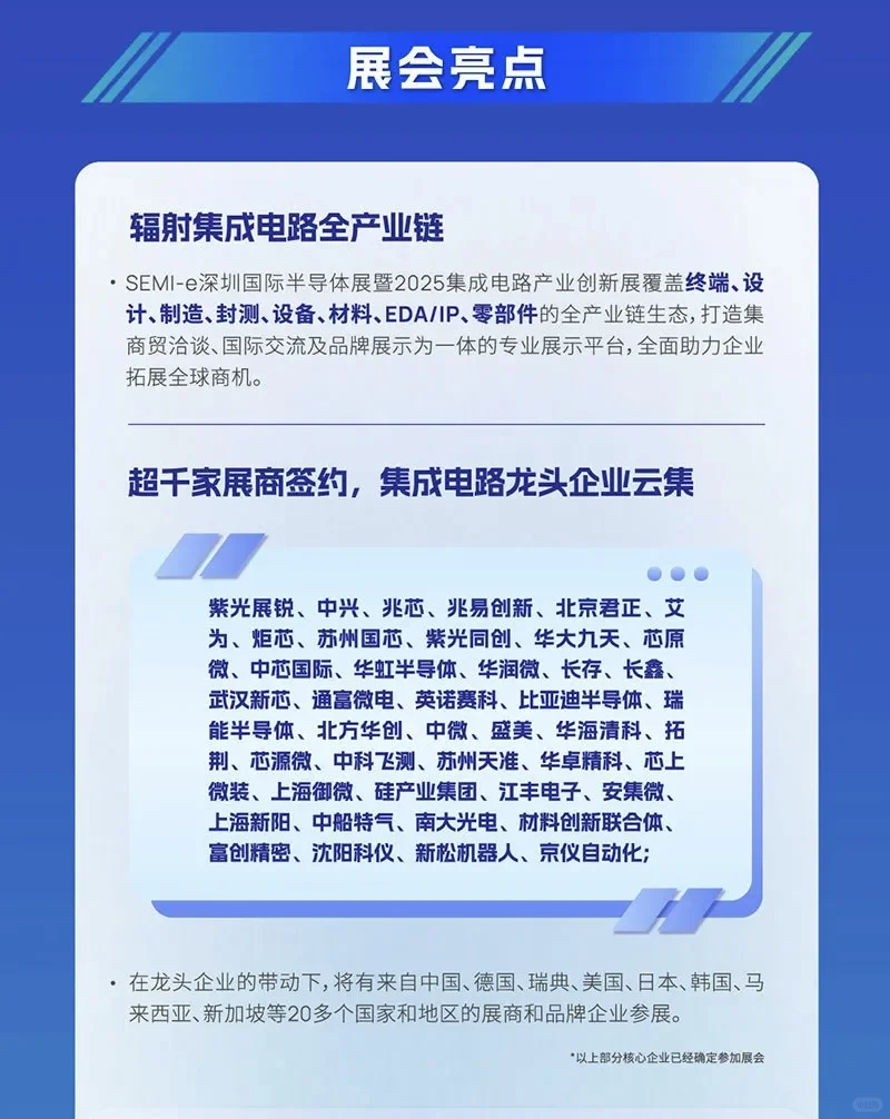 2025深圳半导体展