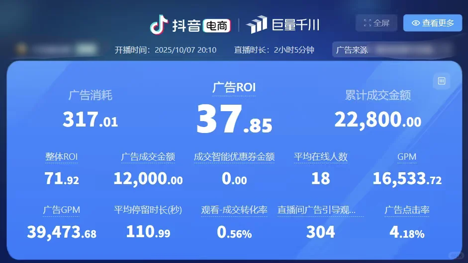 现在电商还好做吗