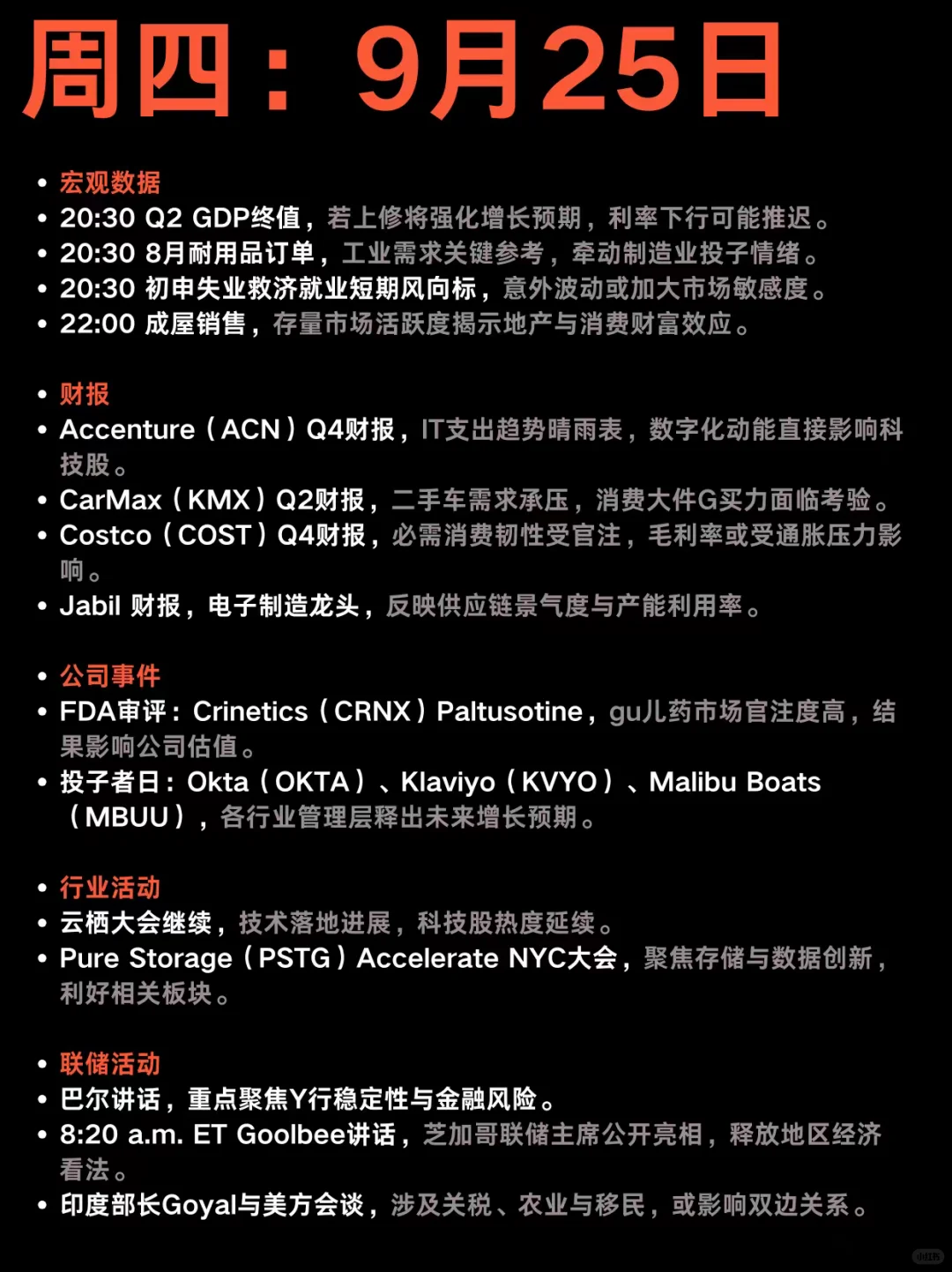 下周美股大事件合集：9.22-9.26