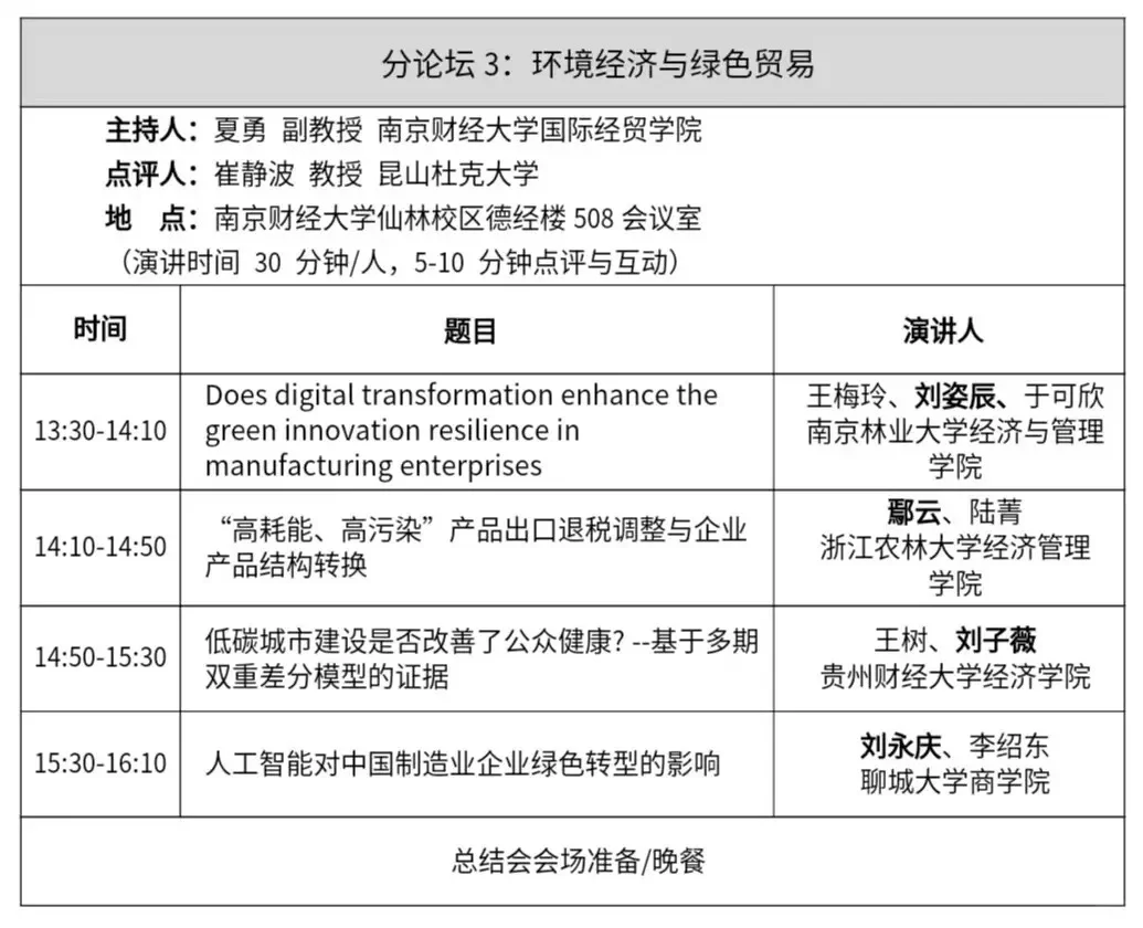 “开放经济与产业发展”国际学术研讨会
