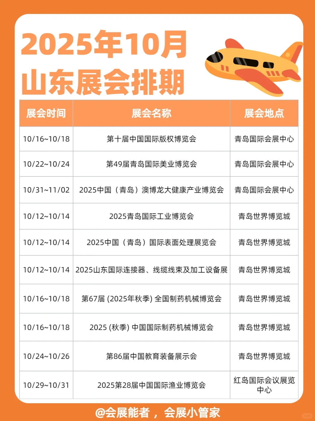 10月山东展会排期，精彩提前看！