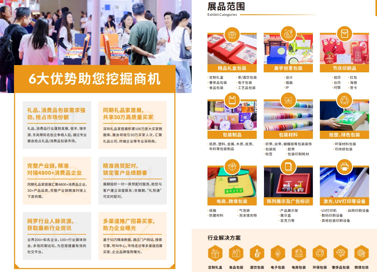 深圳礼品、消费品包装及印刷展【招展函】