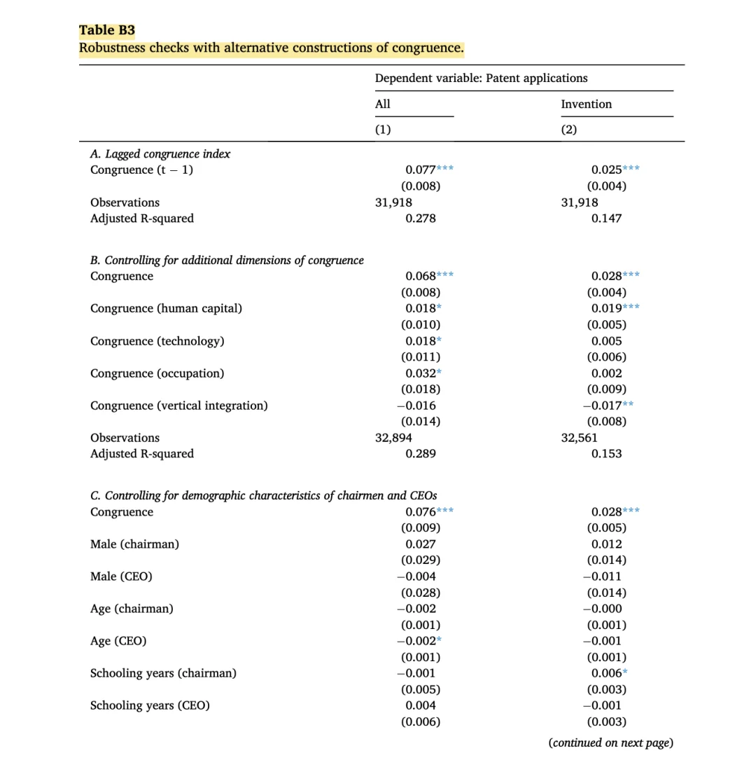 RP｜产业政策的创新双刃剑，故事真精彩！
