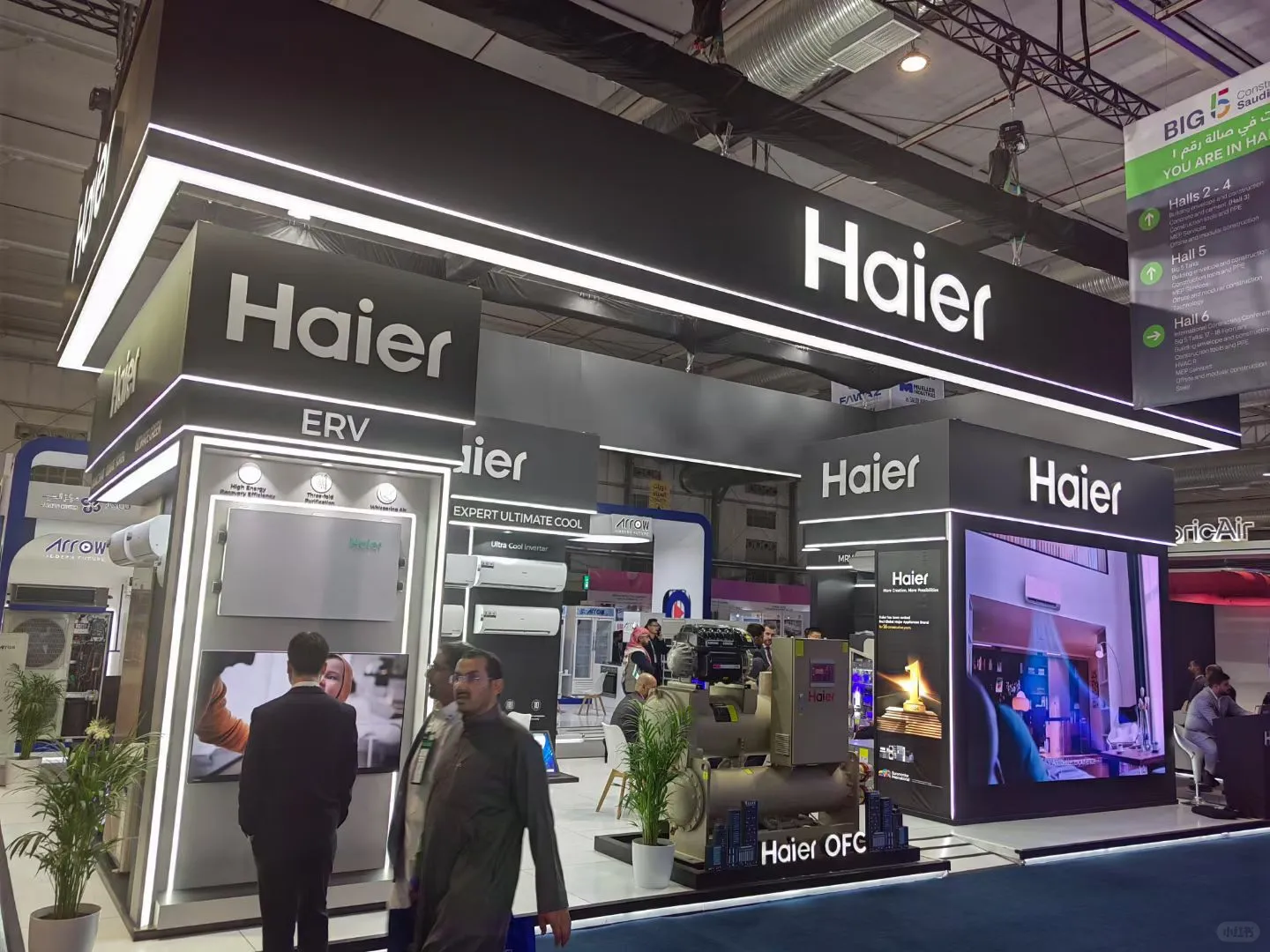 2026年沙特五大行业展