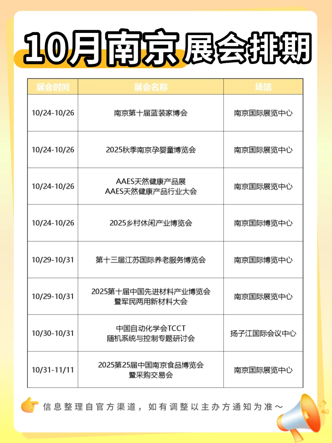 10月南京展会排期满满！确定不去逛逛？