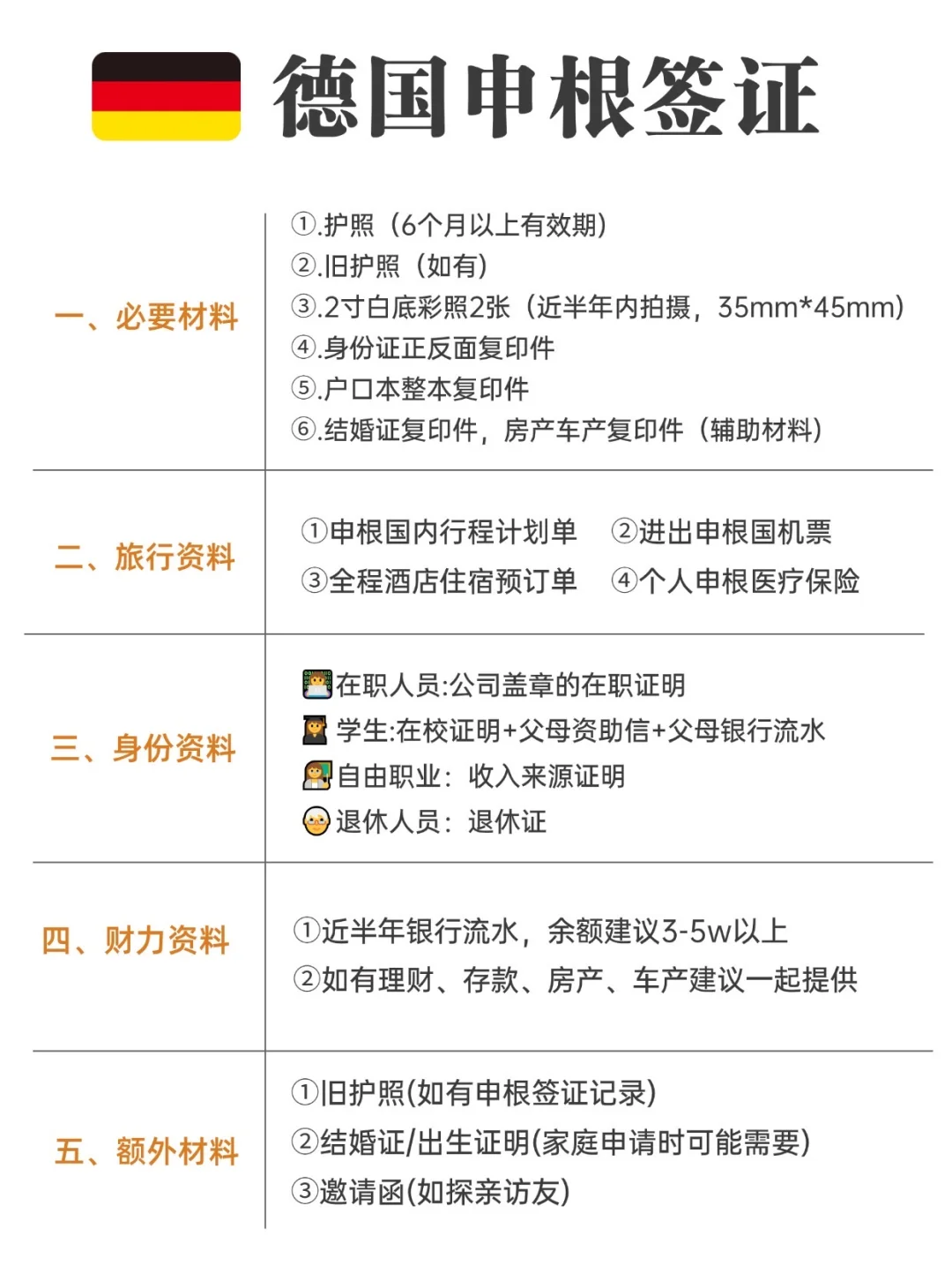 德国签证申根签攻略（8月更新）