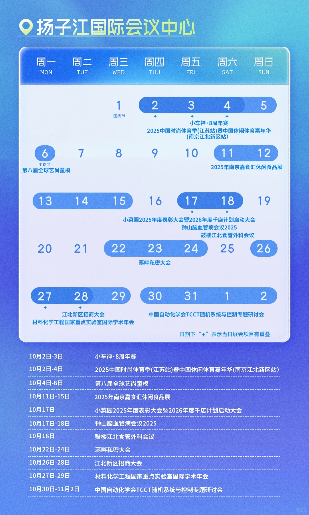 10月必逛展会清单！这波必须Mark