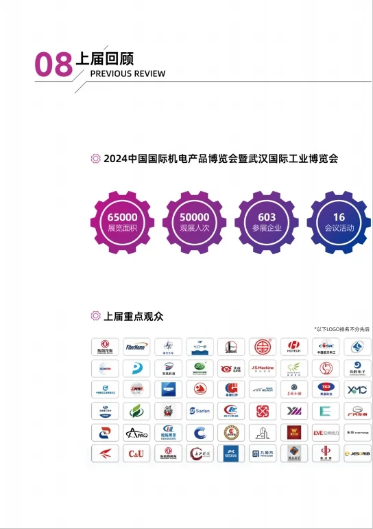 2025武汉国际工业博览会