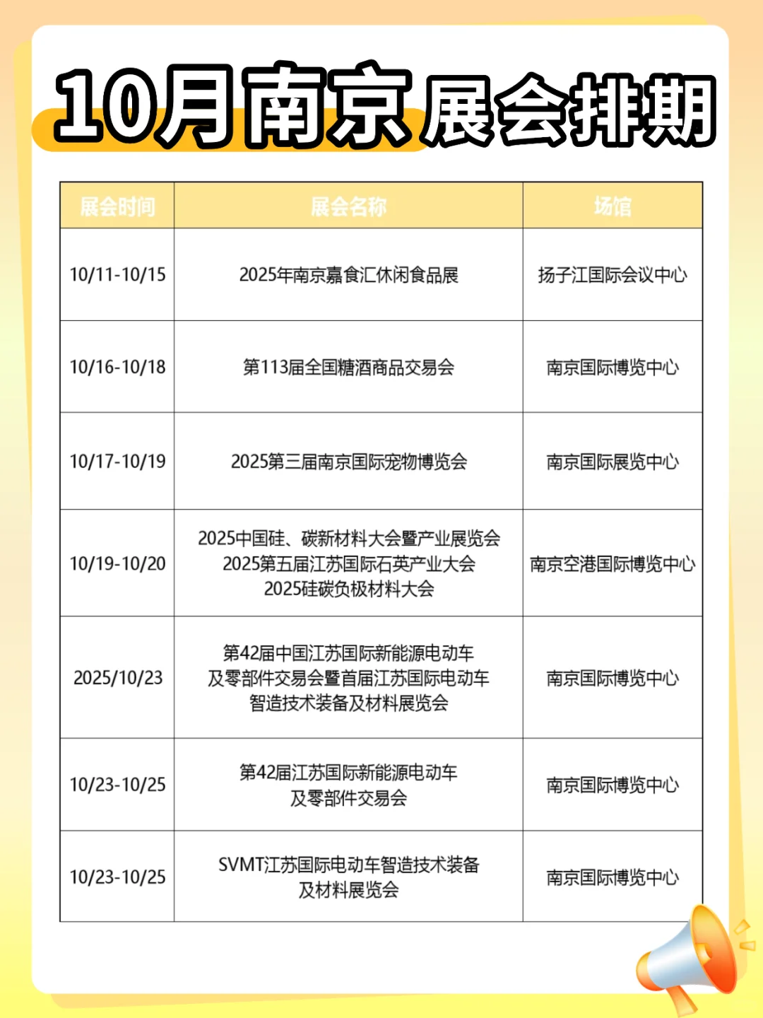 10月南京展会排期满满！确定不去逛逛？