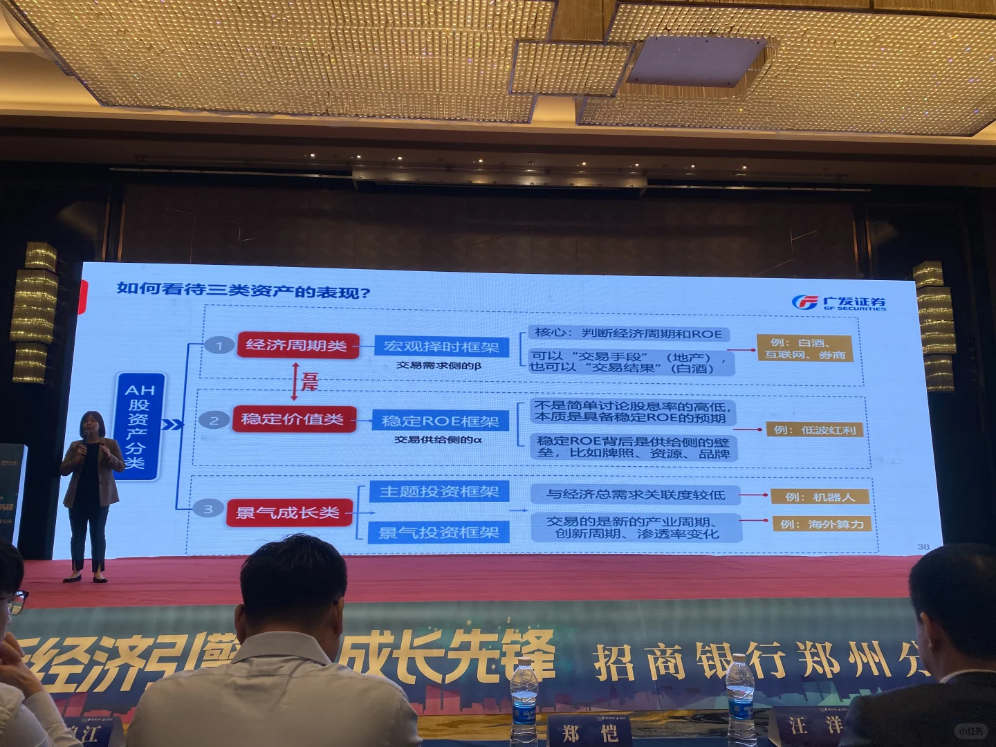 参加的招商银行郑州分行三季度投资策略会