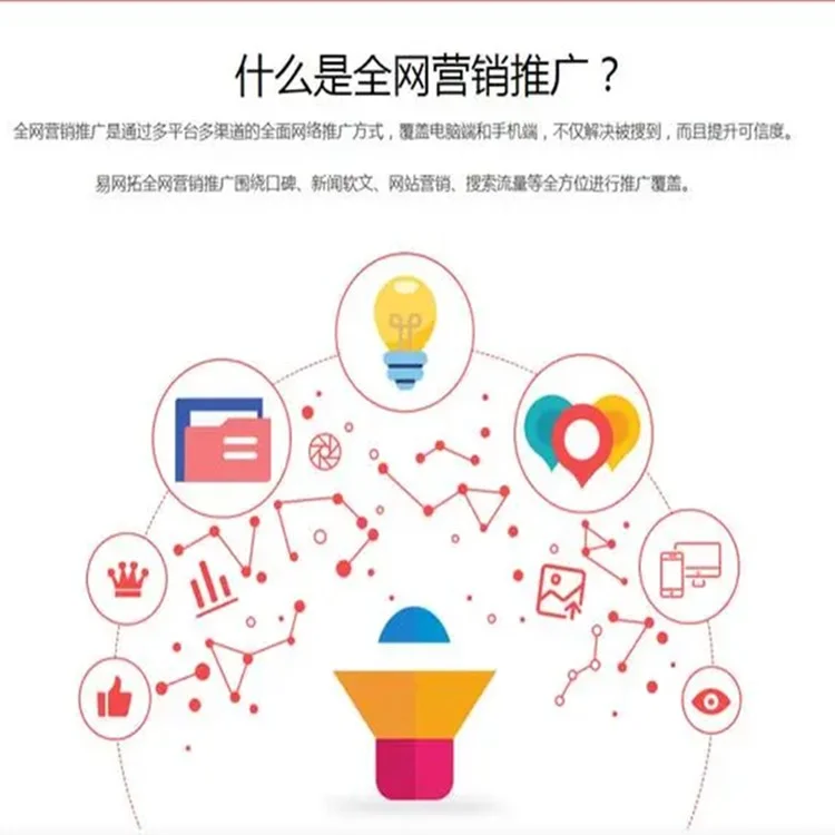 顺企网推广展会行业 如何优化