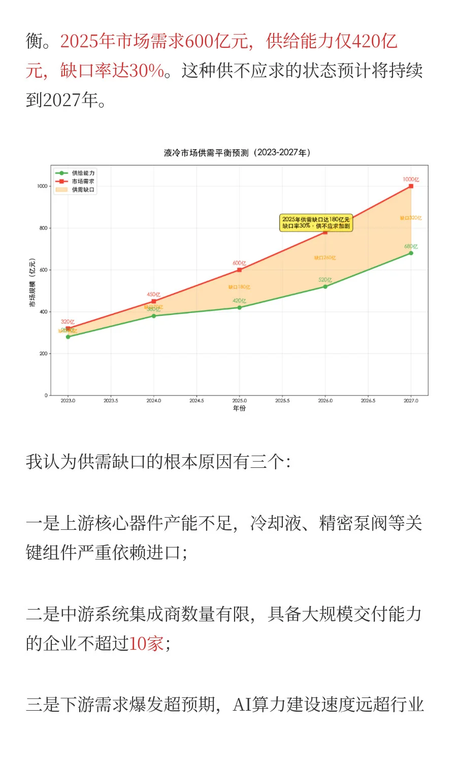 液冷产业链深度解析，AI算力驱动的千亿市场