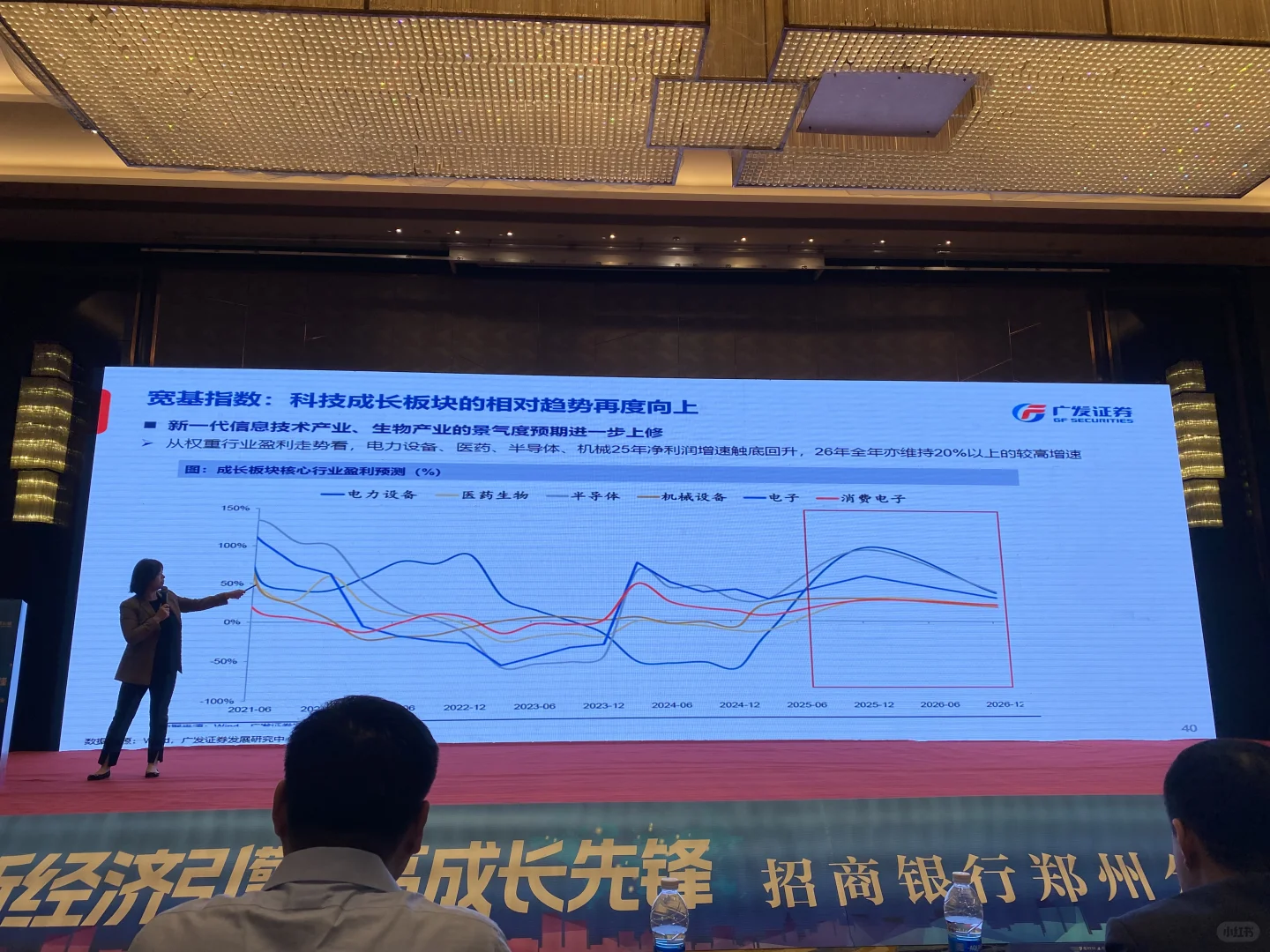 参加的招商银行郑州分行三季度投资策略会