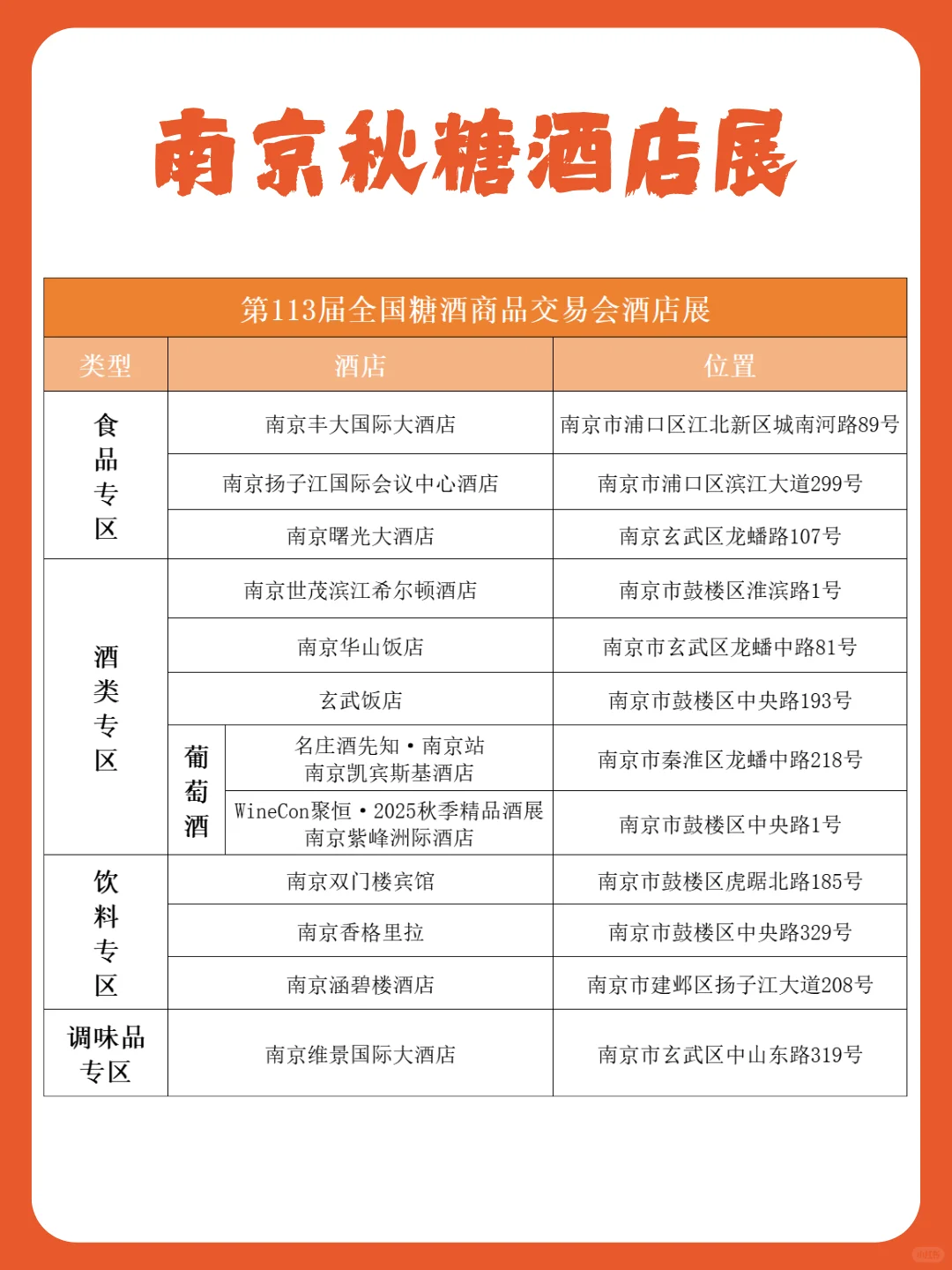 南京秋糖 | 酒店展详细攻略