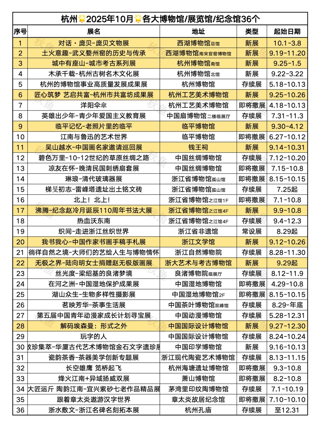 杭州10月99个免费展览❤️承包你的秋日文艺