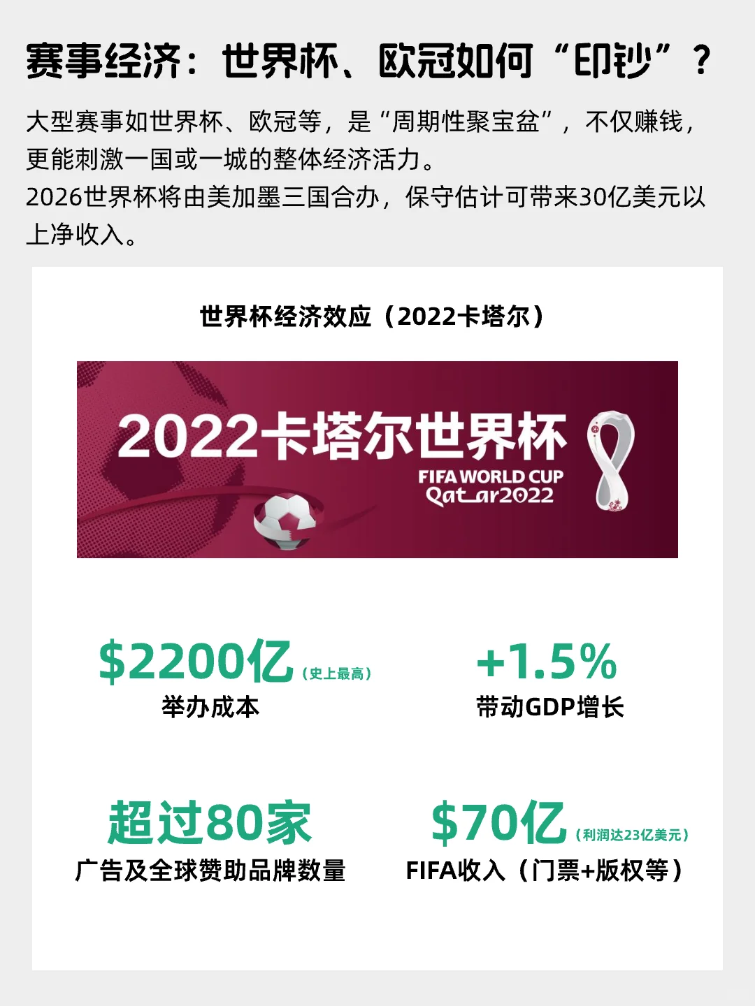每天看懂一个风口产业——足球赛事