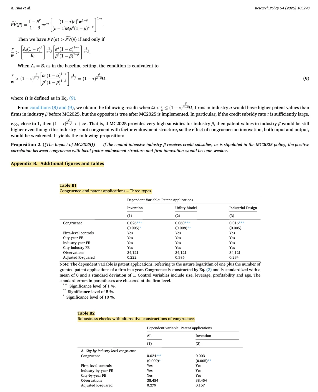 RP｜产业政策的创新双刃剑，故事真精彩！