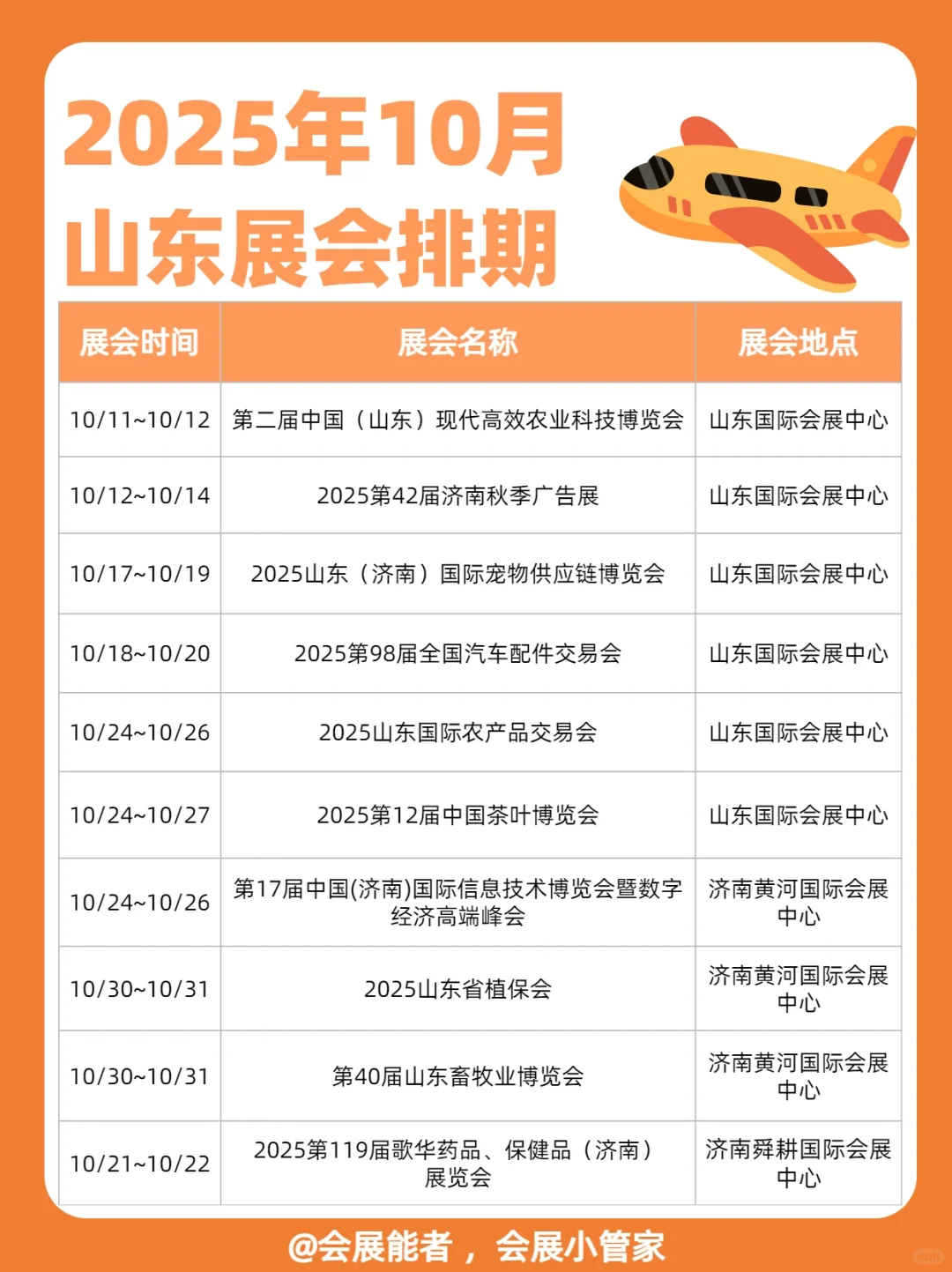 10月山东展会排期，精彩提前看！
